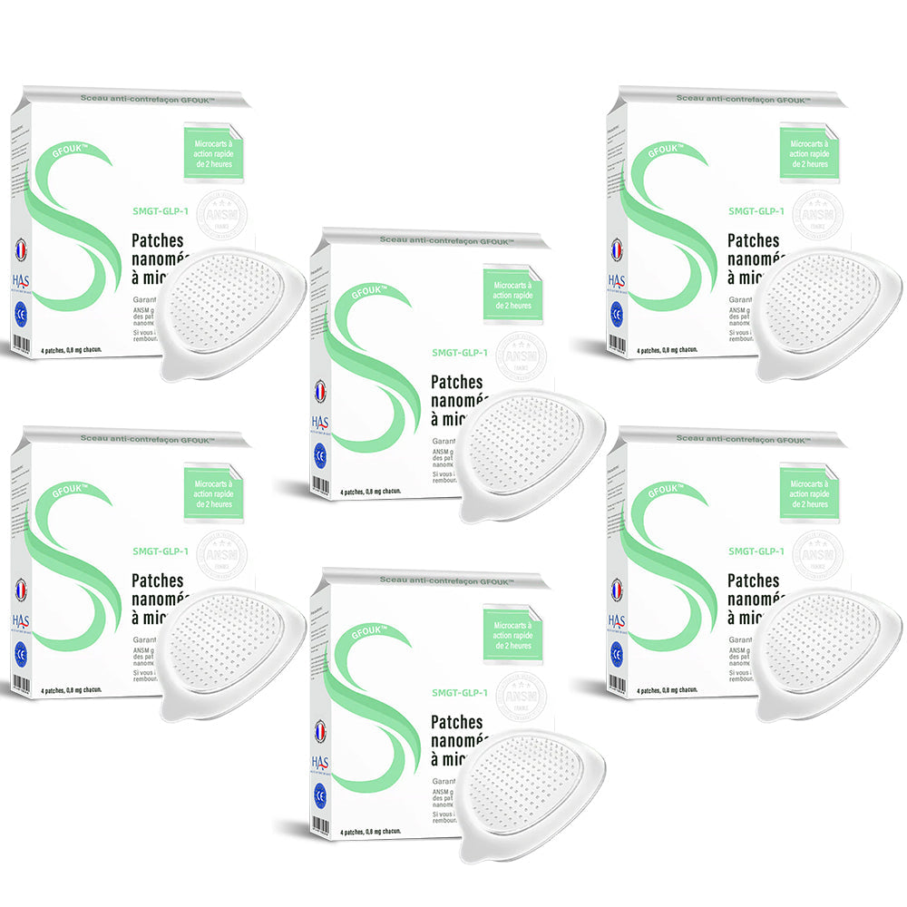 [Voir les résultats en 7 jours] ✅Patch Nano Microneedle SMGT-GLP-1 GFOUK™ ✅Approuvé par Santé Canada (Indolore, durable, traitant le diabète, l'obésité et les maladies cardiovasculaires) 🍁